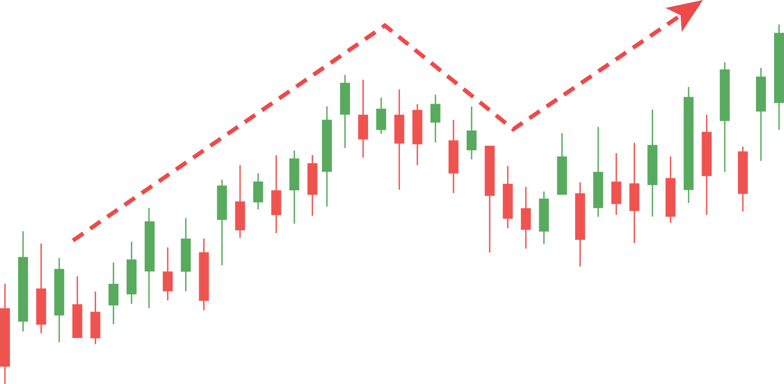 Profit, up candlestick graph, stock market